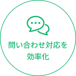 問い合わせ対応を効率化